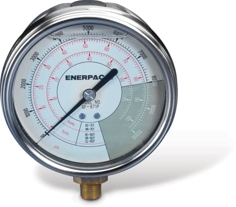 GF871P (GF-871P) Enerpac Hydraulic Pressure Gauge