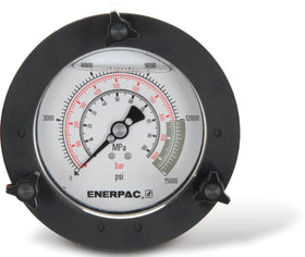 GT-4015Q Gauge and Torque Overlay Kit