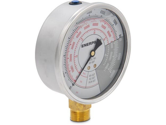 GF50P (GF-50P) Enerpac Hydraulic Pressure Gauge