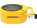RSM1500 153.4 Ton, .63 in Stroke Hydraulic Cylinder-6