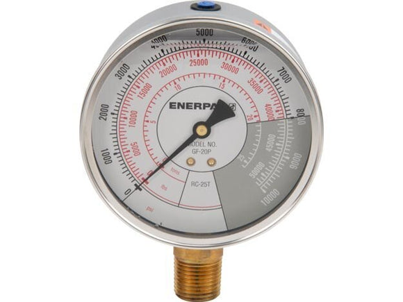 GF20P 10,000 psi Hydraulic Force and Pressure Gauge, Imperial Scale, for use with 25 Ton Cylinders