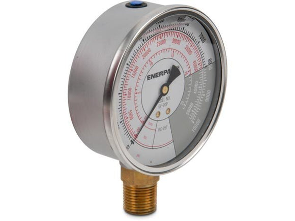 GF20P (GF-20P) Enerpac Hydraulic Pressure Gauge